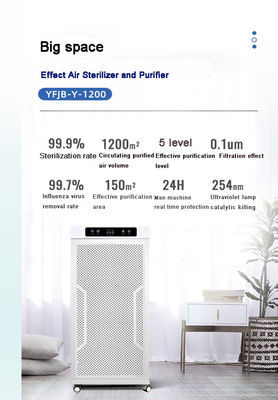 PM2.5 εξαγνιστής αέρα αεροκαθαριστήρων με το φίλτρο HEPA
